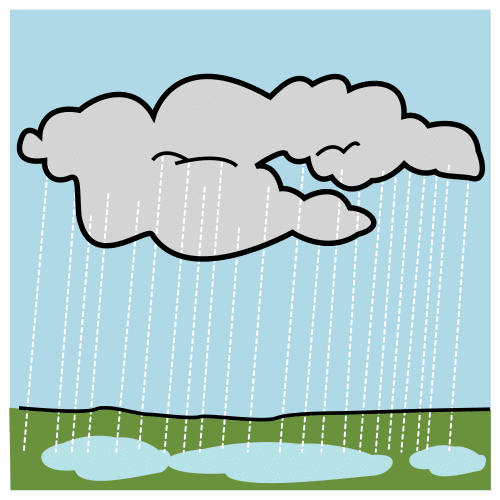 Chuva